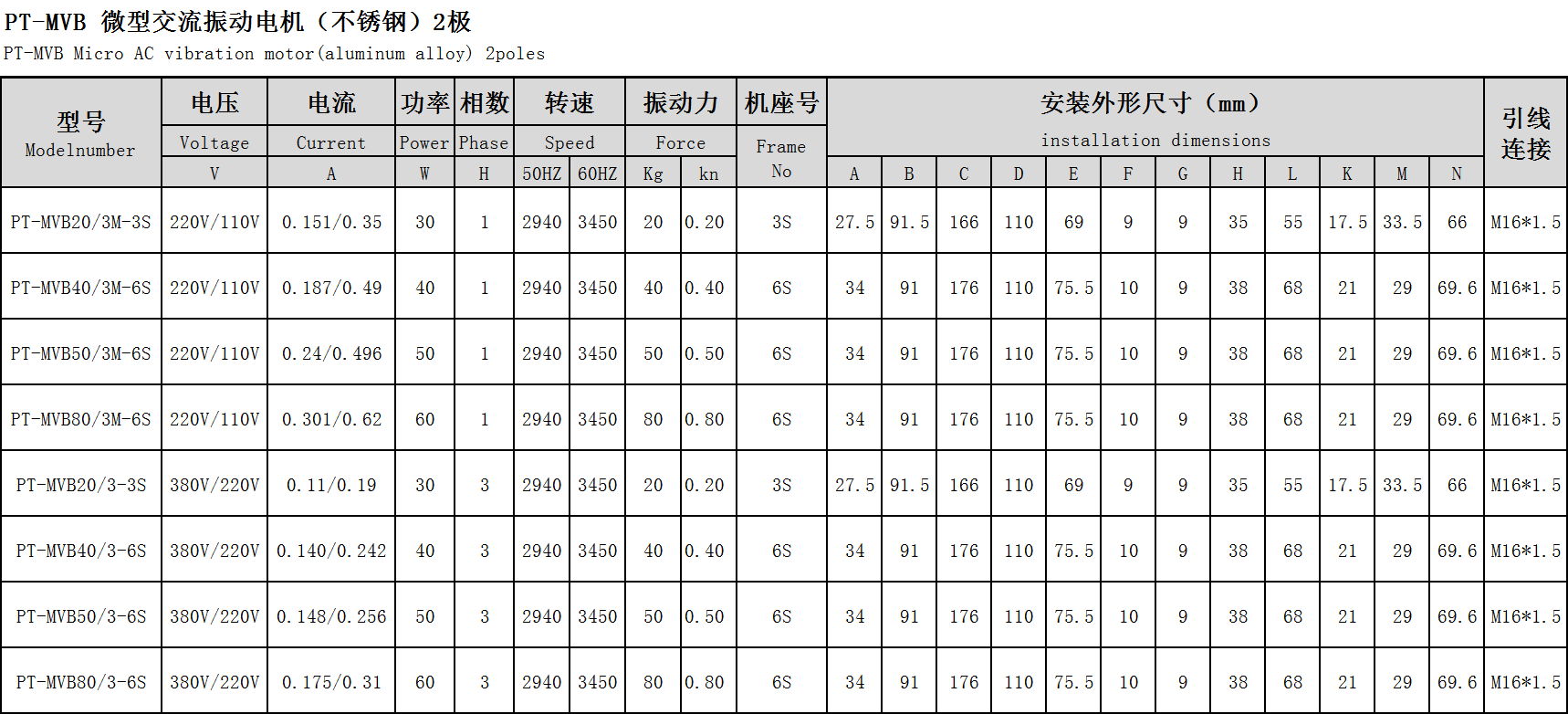 普田參數(shù)尺寸圖